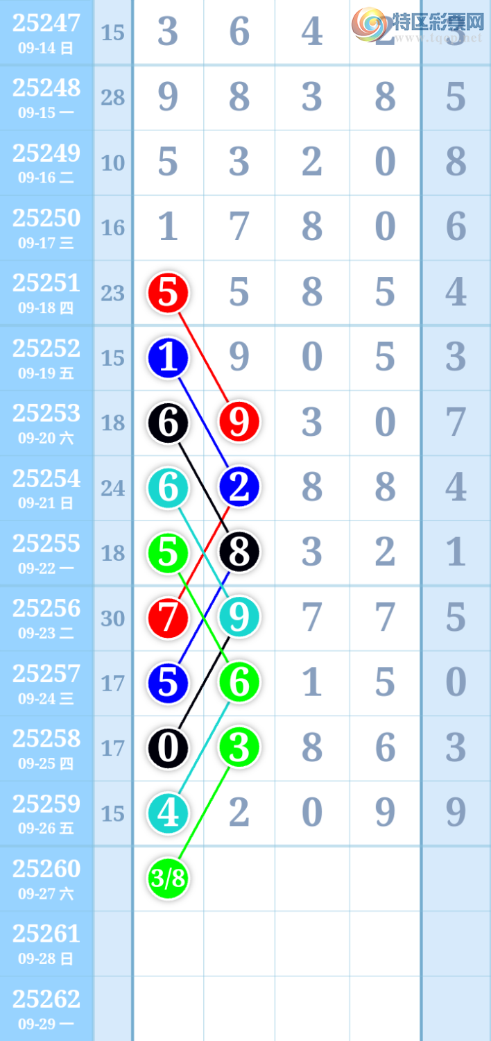 [] 25260ڣʱתͼ桿21 / :ִ / ID:1135890