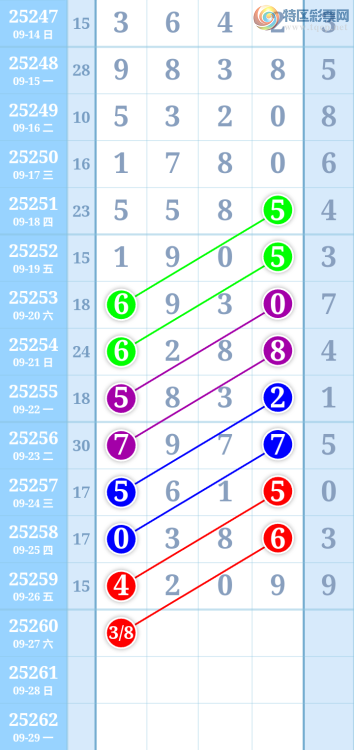 [] 25260ڣʱתͼ桿705 / :ִ / ID:1135890