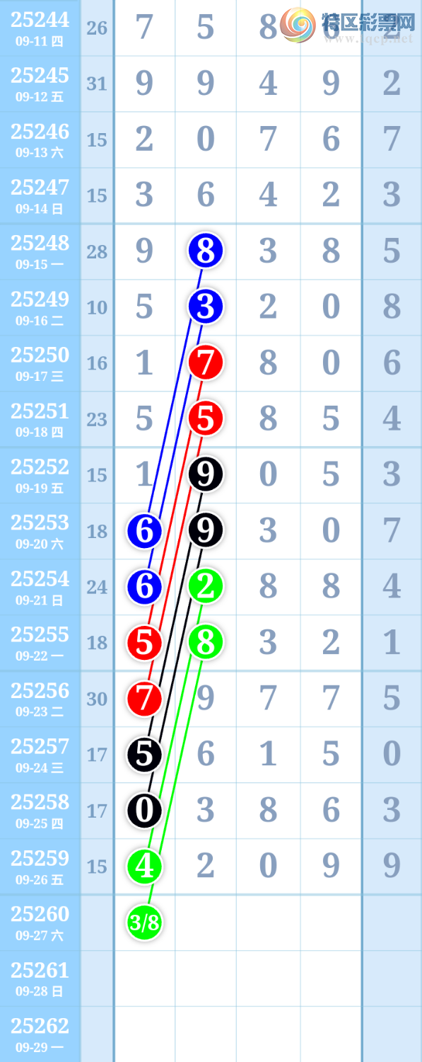 [] 25260ڣʱתͼ桿848 / :ִ / ID:1135890