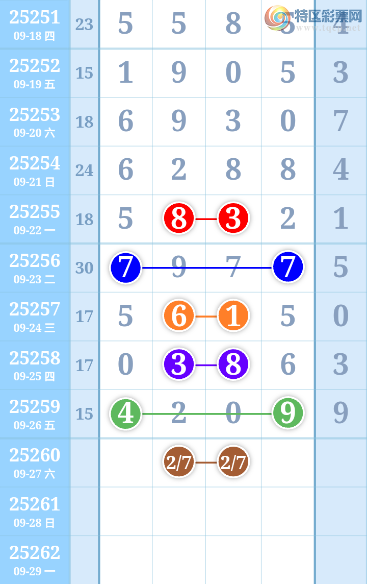 [] 25260ڣʱתͼ桿297 / :ִ / ID:1135890