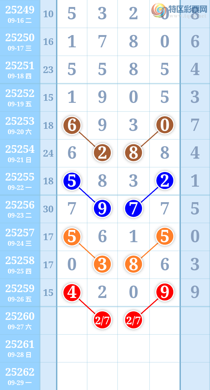 [] 25260ڣʱתͼ桿438 / :ִ / ID:1135890