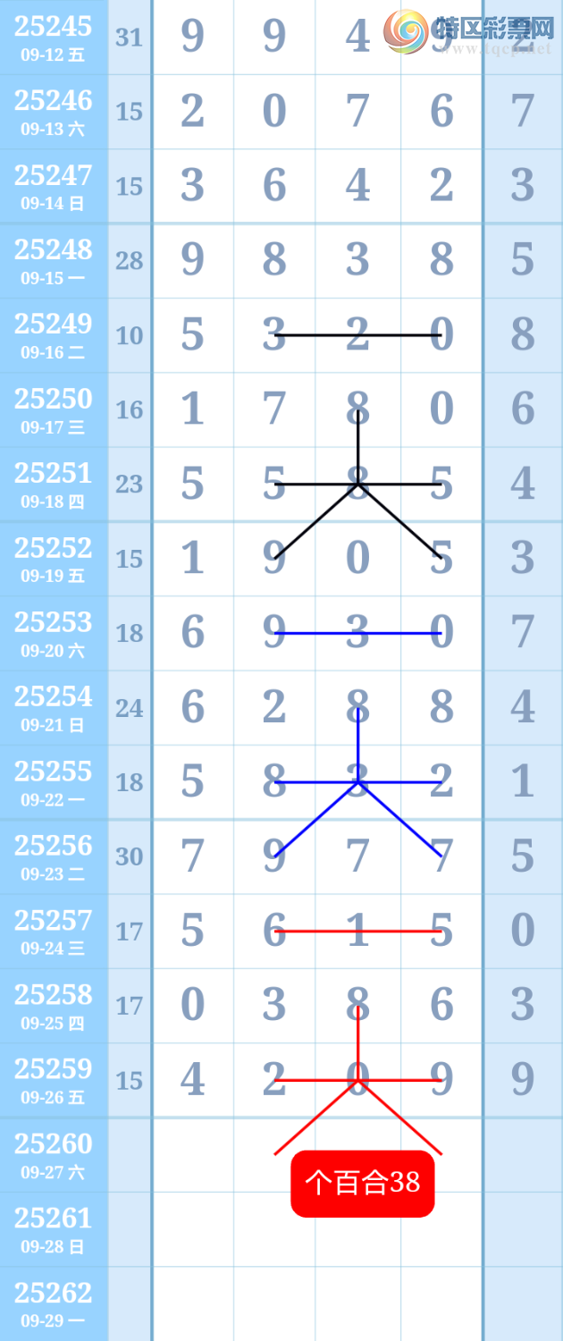 [] 25260ڣʱתͼ桿896 / :ִ / ID:1135890