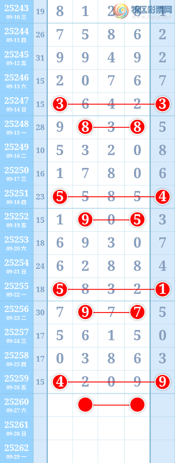 [] 25260ڣʱתͼ桿109 / :ִ / ID:1135890