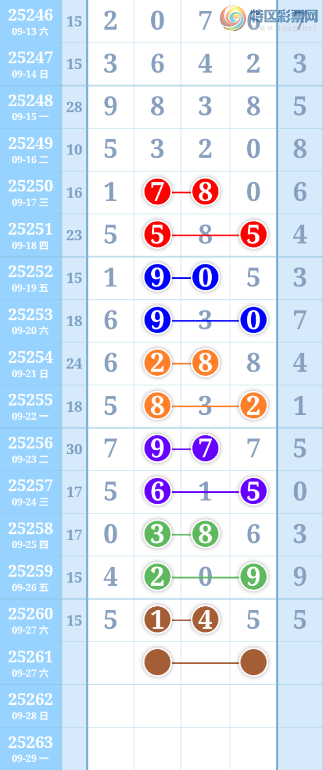 [] 25261ڣʱתͼ桿728 / :ִ / ID:1135991