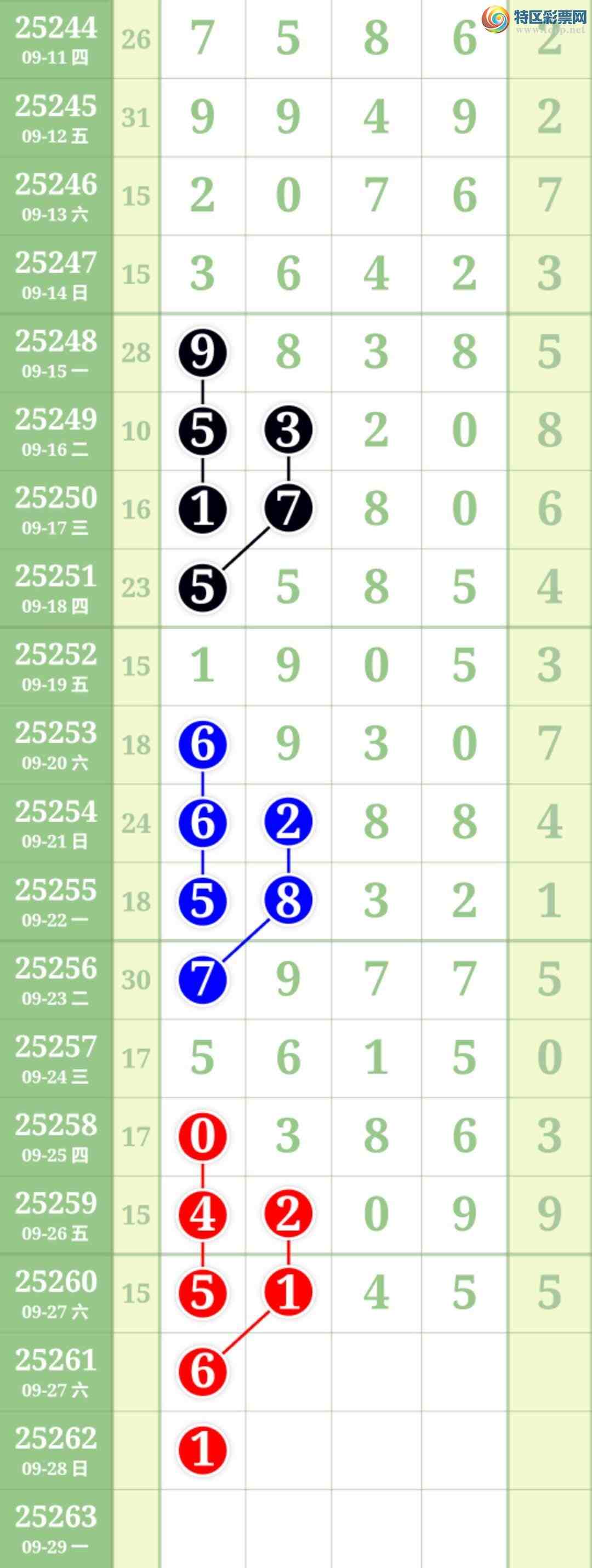 [������] 25261�ڣ��ο�ͼ��986 / ����:����keung / ����ID:1136042