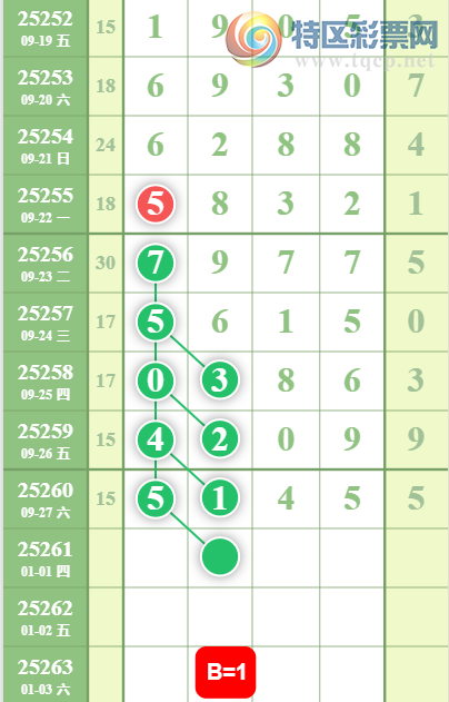 [] 25261ڣϲο997 / :¥ / ID:1136218