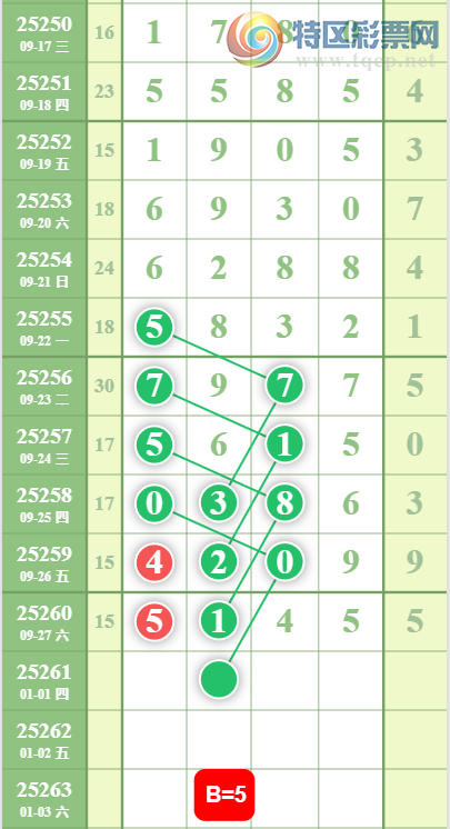 [] 25261ڣϲο979 / :¥ / ID:1136218