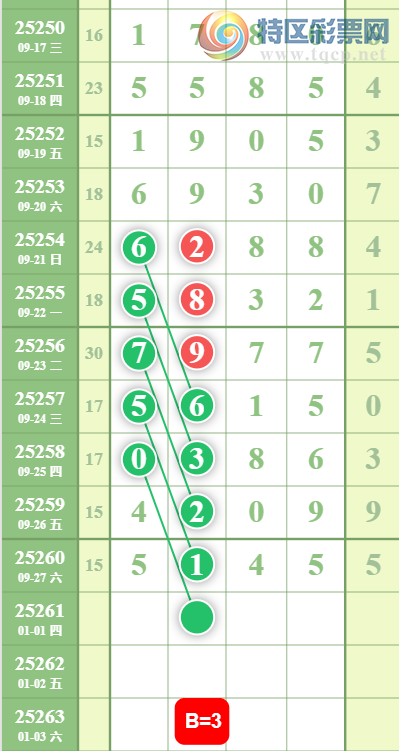 [] 25261ڣϲο34 / :¥ / ID:1136218