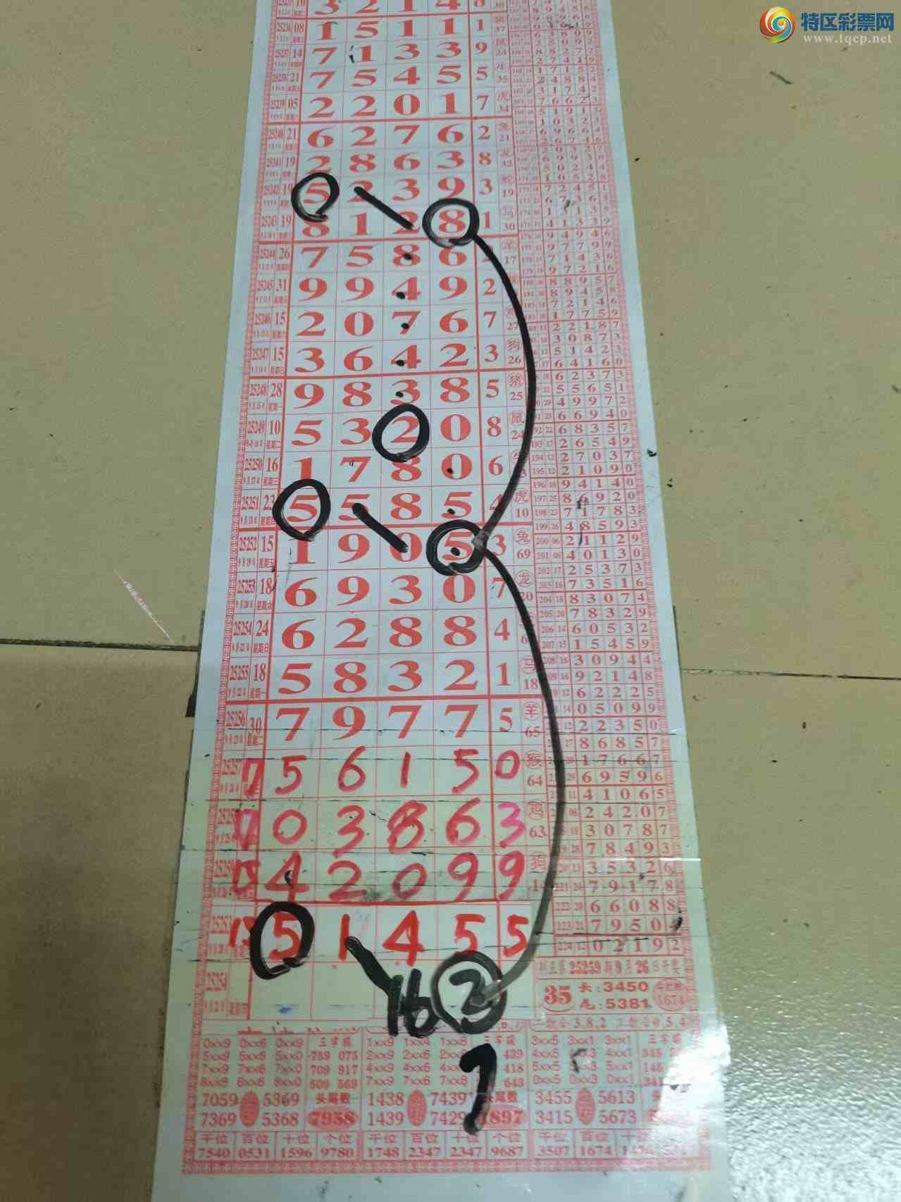 [] 25261ڣɽмӼͷβ36顾ͼ桿760 / :ɽ / ID:1136248