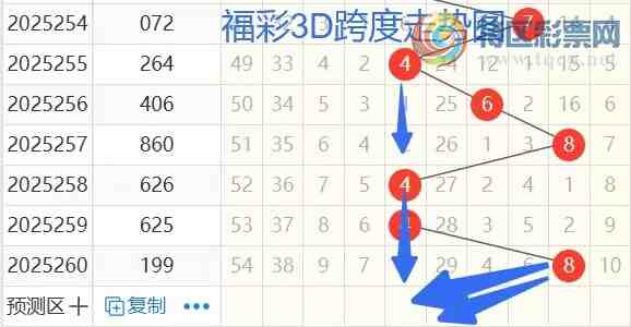 [3D] 25261ڣ3D261ڷ165 / :顣 / ID:1136548