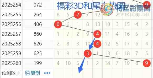 [3D] 25261ڣ3D261ڷ795 / :顣 / ID:1136548