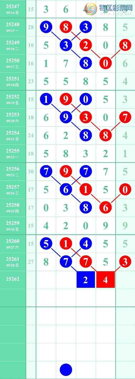 [] 25262ڣѡͷץͷݣ168ڴ27ڣͼ桿331 / :Ŵʦ / ID:1136636