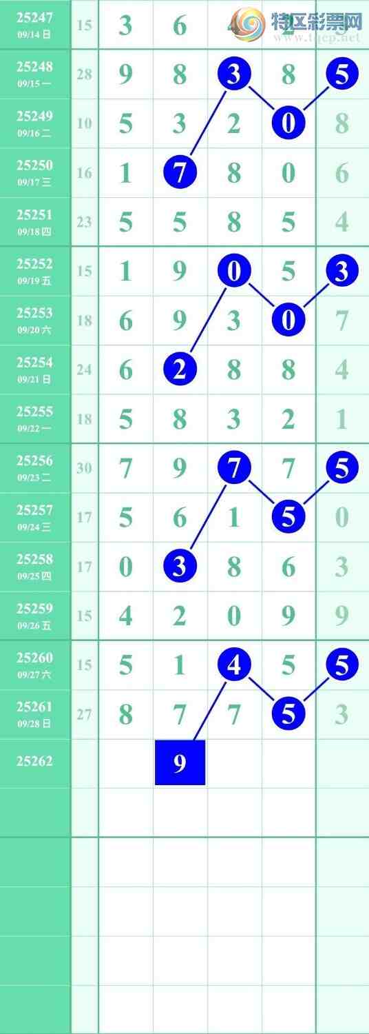 [] 25262ڣѡͷץͷݣ168ڴ27ڣͼ桿591 / :Ŵʦ / ID:1136636