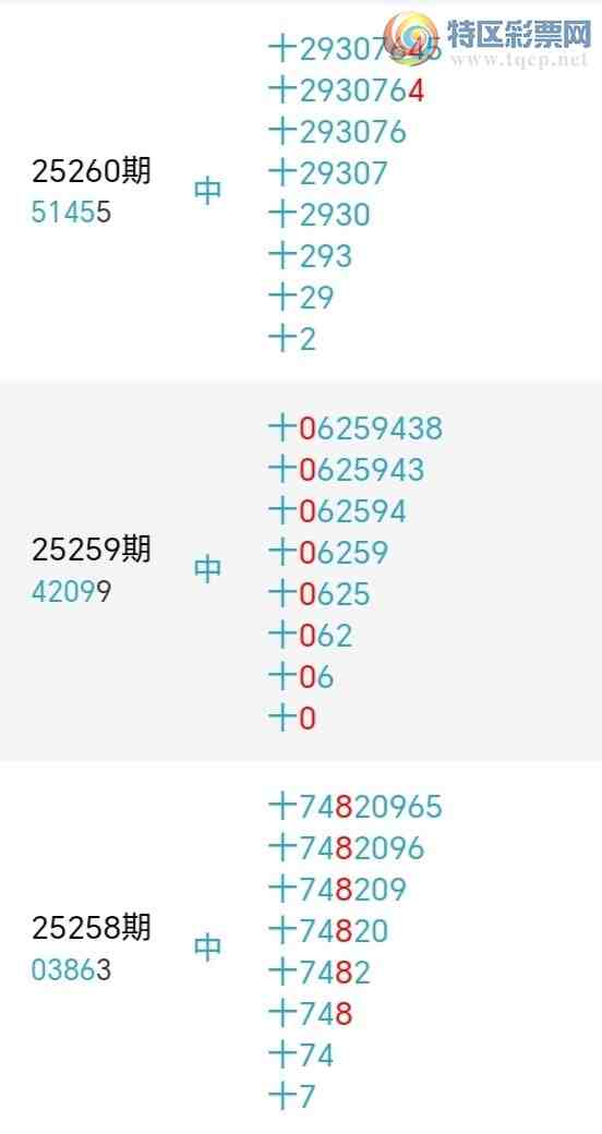 [������] 25262�ڣ�������綨ʮλ����8��������6�ڡ�ͼ�桿590 / ����:տ��С��� / ����ID:1137016