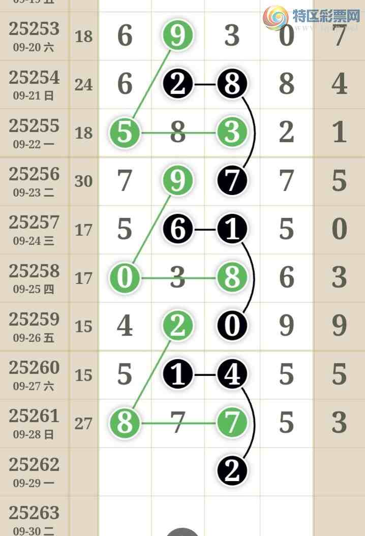 [������] 25262�ڣ�������綨ʮλ����8��������6�ڡ�ͼ�桿264 / ����:տ��С��� / ����ID:1137016