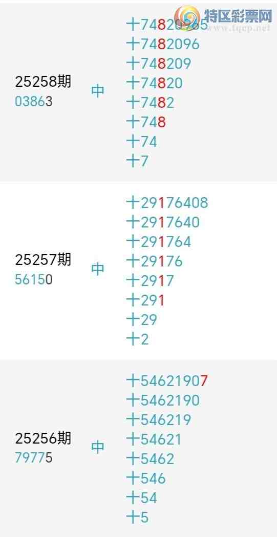 [������] 25263�ڣ�������綨ʮλ����6��������7�ڡ�ͼ�桿749 / ����:տ��С��� / ����ID:1137247