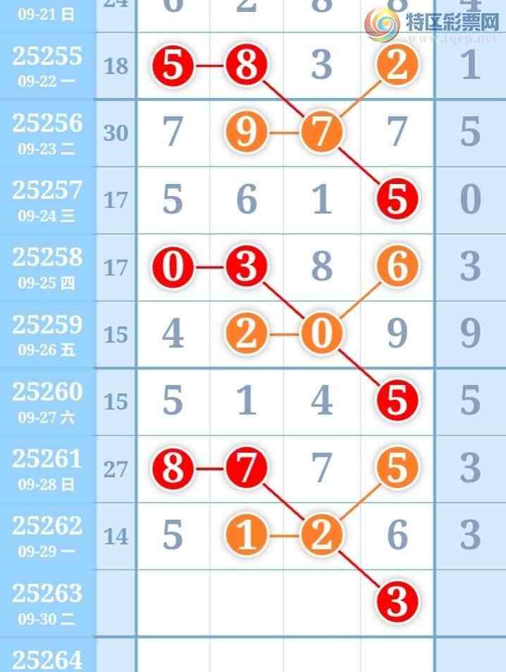 [������] 25263�ڣ�����ʮλ����2������4���ڡ�ͼ�桿461 / ����:�ʹ����� / ����ID:1137248