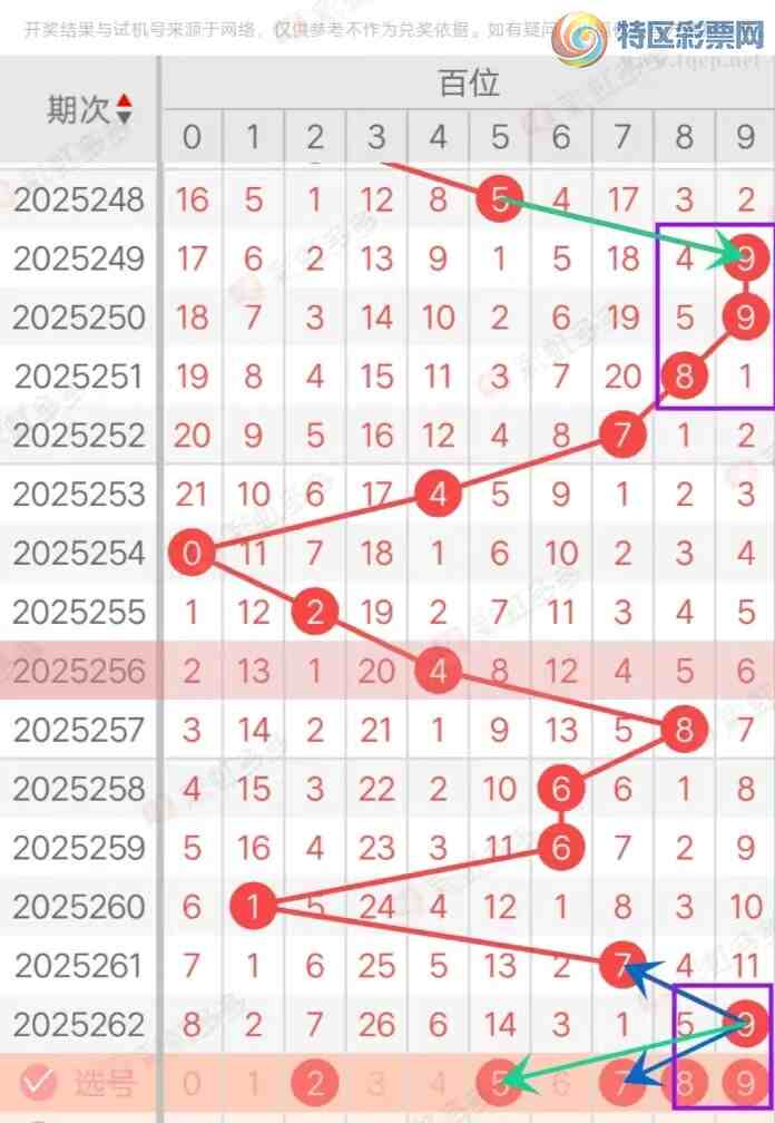 [3D] 25263ڣ3D263ڷѡ186 / :顣 / ID:1137731