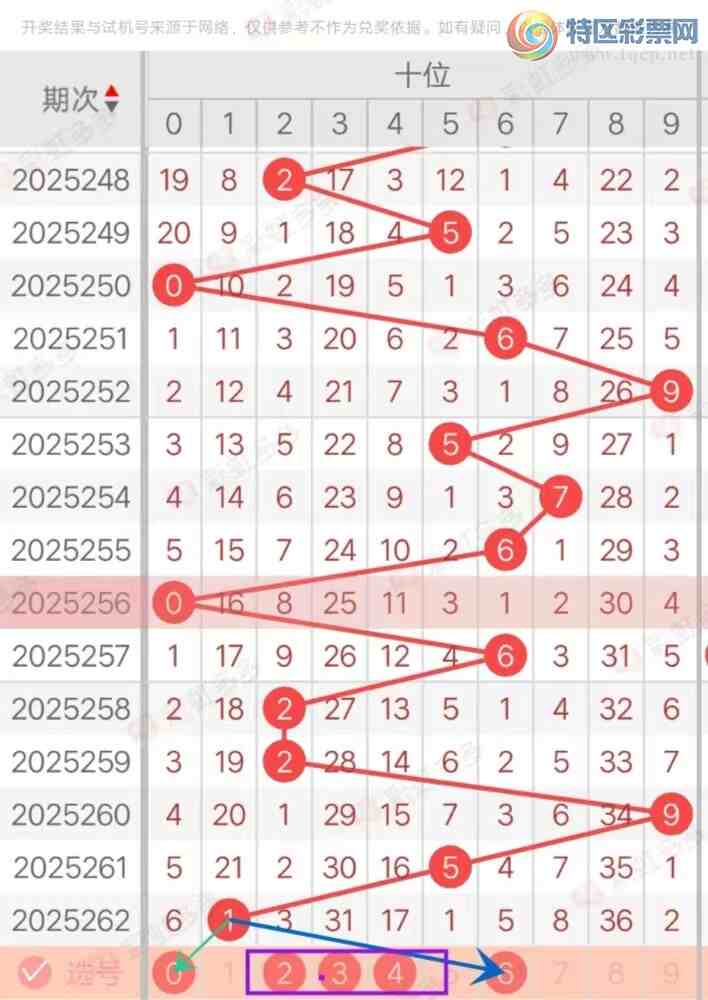 [3D] 25263ڣ3D263ڷѡ160 / :顣 / ID:1137731