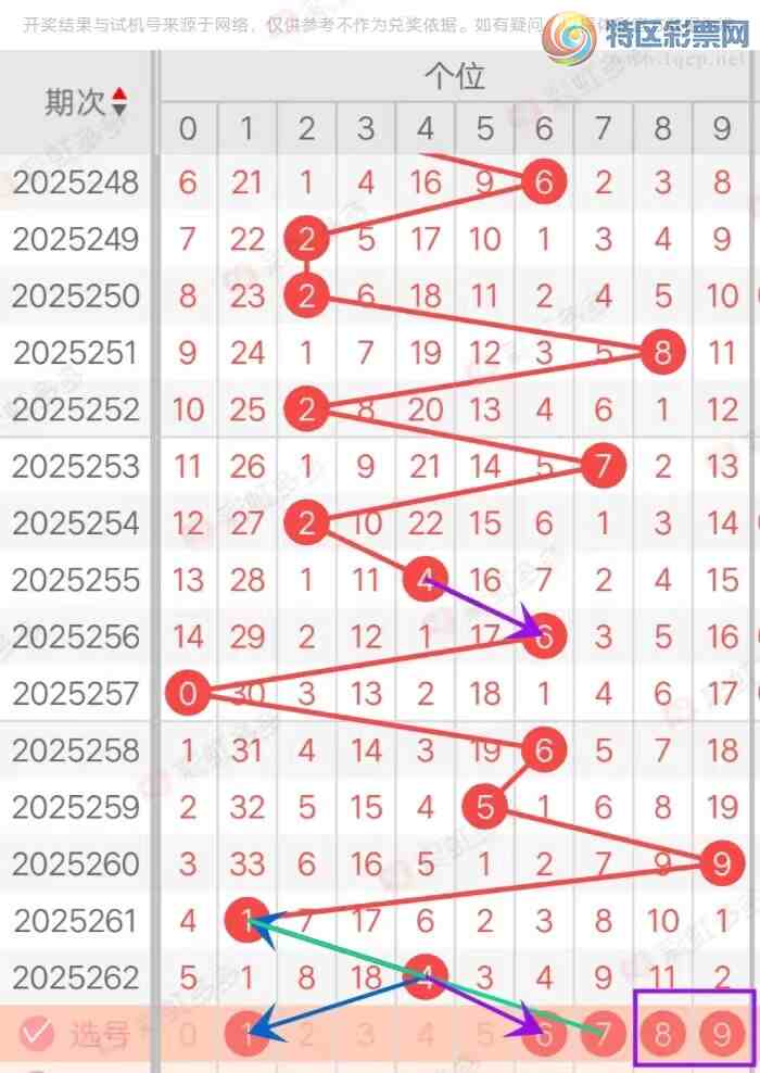 [3D] 25263ڣ3D263ڷѡ84 / :顣 / ID:1137731