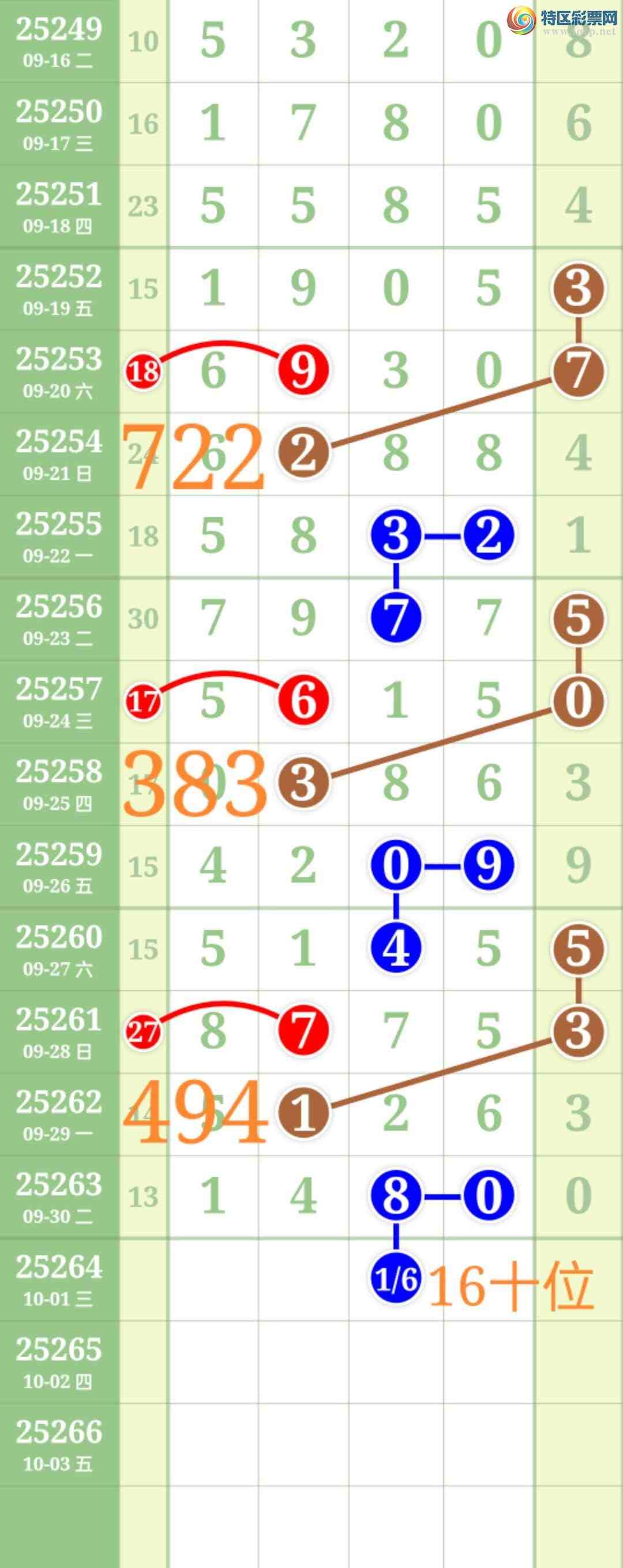 [] 25264:ʤƷͼ桿648 / :ʤ[Ĵ30024 / ID:1137939