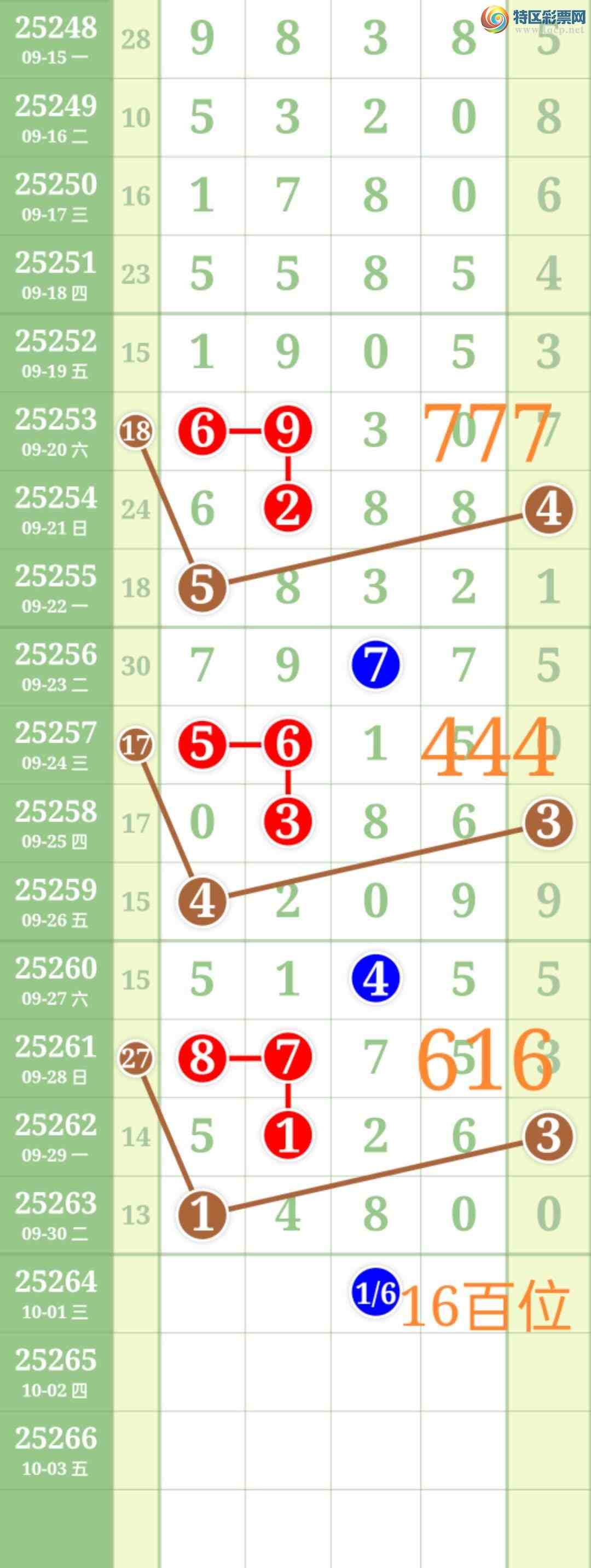 [] 25264:ʤƷͼ桿415 / :ʤ[Ĵ30024 / ID:1137939