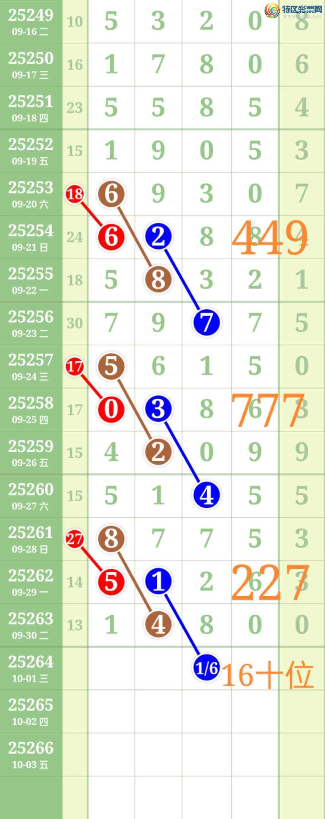 [] 25264:ʤƷͼ桿835 / :ʤ[Ĵ30024 / ID:1137939