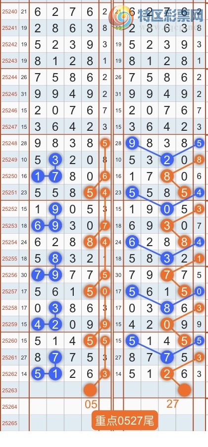 [] 25264ڣרͷβɣ˫涨ͷβ{˳}ͼ桿141 / :˳ / ID:1138216