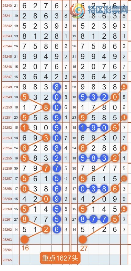 [] 25264ڣרͷβɣ˫涨ͷβ{˳}ͼ桿463 / :˳ / ID:1138216