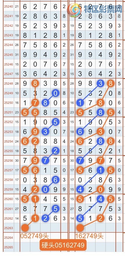 [] 25264ڣרͷβɣ˫涨ͷβ{˳}ͼ桿591 / :˳ / ID:1138216