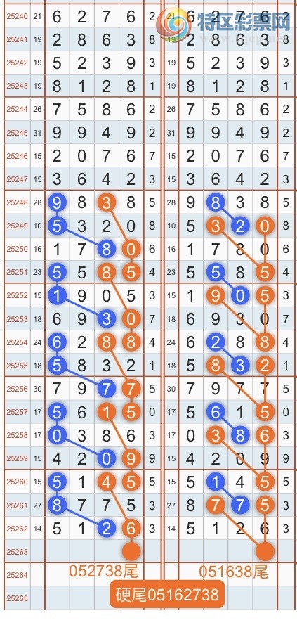 [] 25264ڣרͷβɣ˫涨ͷβ{˳}ͼ桿701 / :˳ / ID:1138216