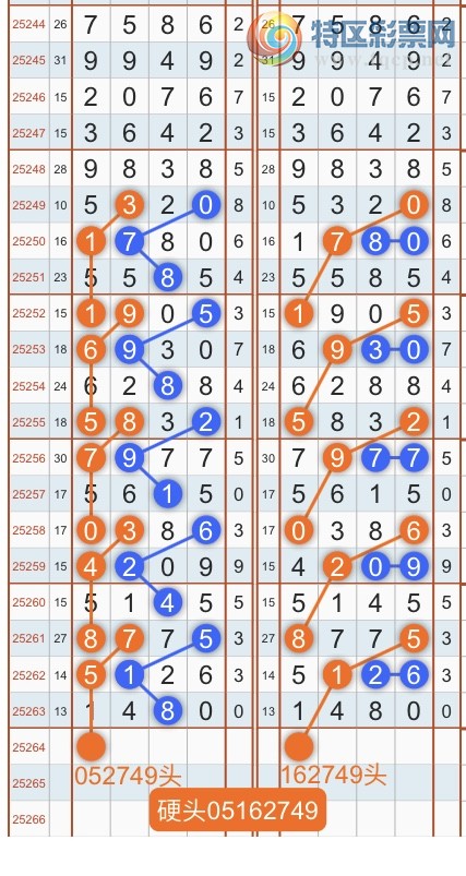 [] 25264ڣרͷβɣ˫涨ͷβ{˳}ͼ桿474 / :˳ / ID:1138216