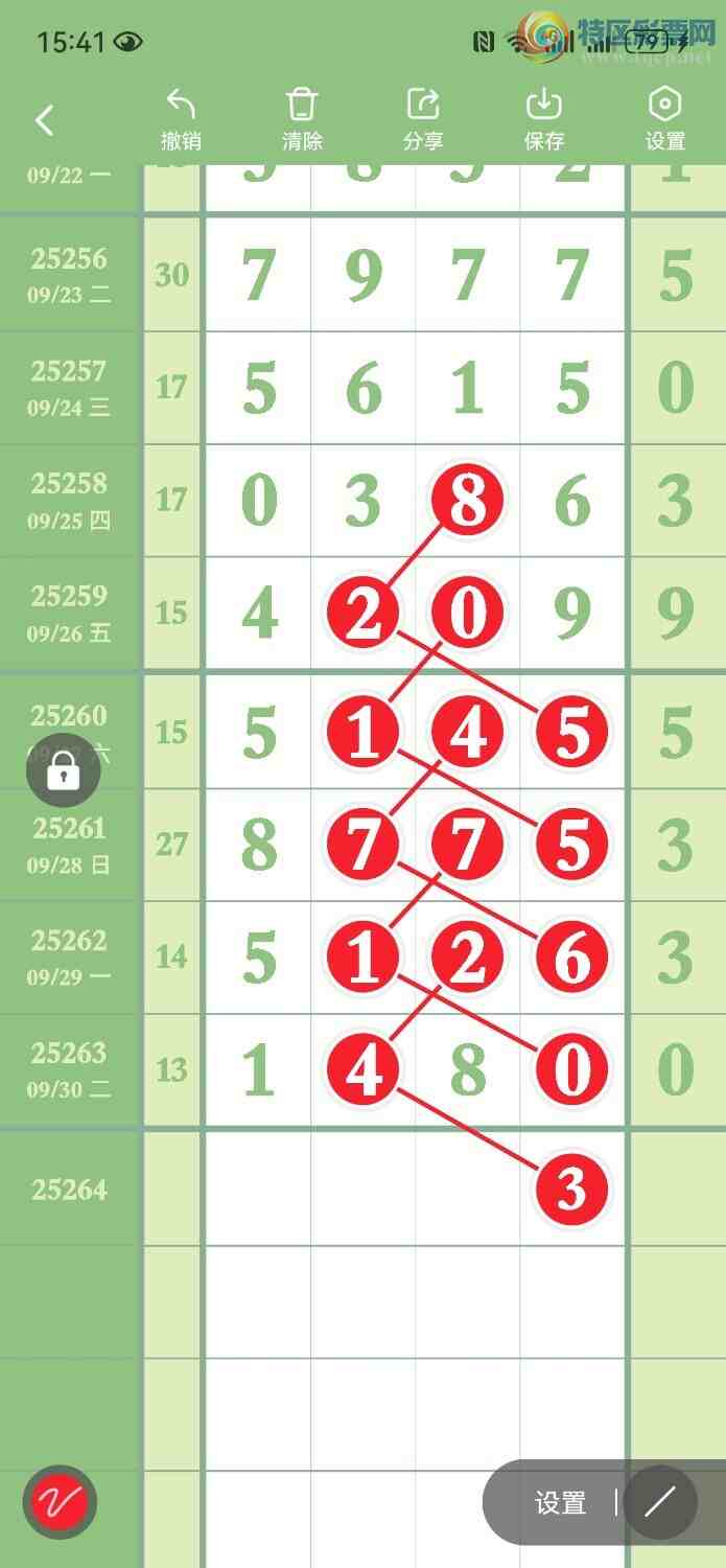 [������] 25264�ڣ�ף��ҹ���˫�ڿ��֣�������Ҫ3β95 / ����:���� / ����ID:1138295