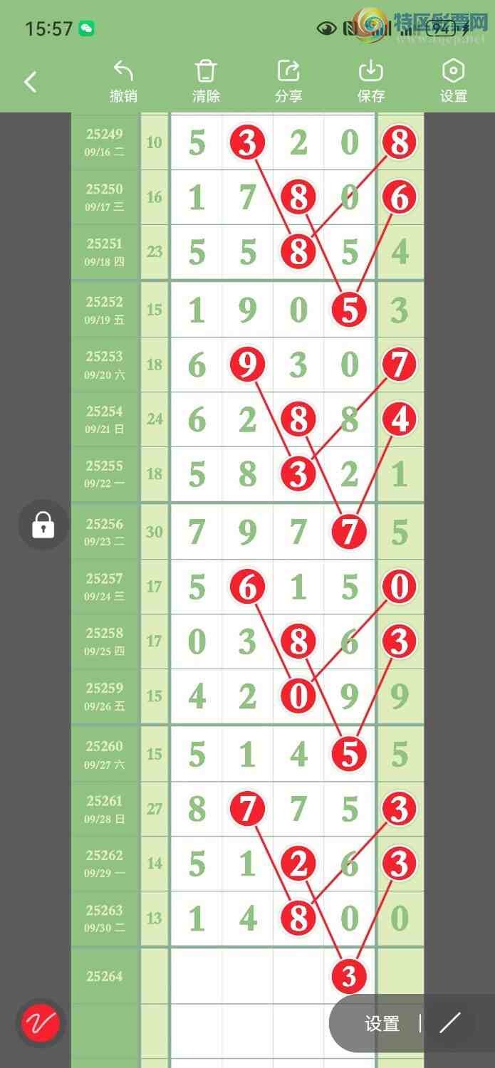 [������] 25264�ڣ�ף��ҹ���˫�ڿ��֣�������Ҫ3β94 / ����:���� / ����ID:1138295