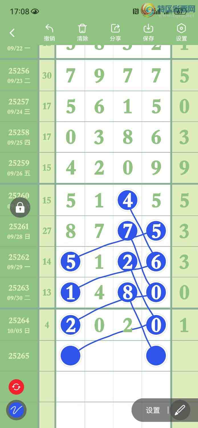 [������] 25265�ڣ����͹�������һ��֮��857 / ����:���� / ����ID:1138626