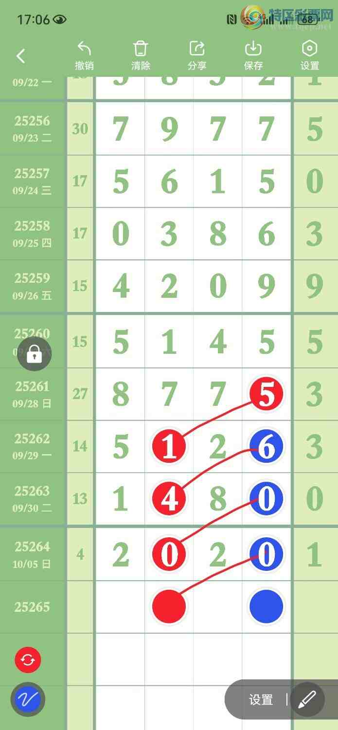 [������] 25265�ڣ����͹�������һ��֮��146 / ����:���� / ����ID:1138626