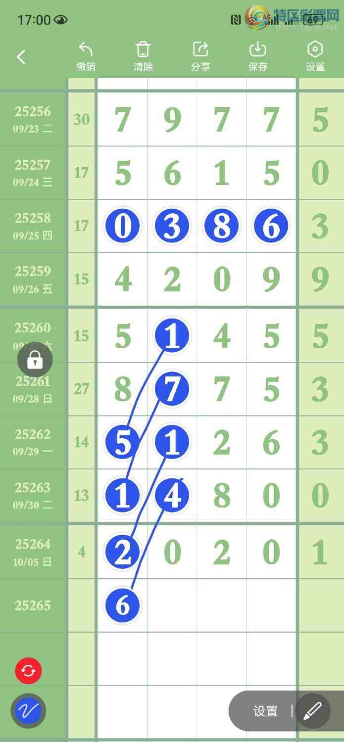 [������] 25265�ڣ����͹�������һ��֮��285 / ����:���� / ����ID:1138626