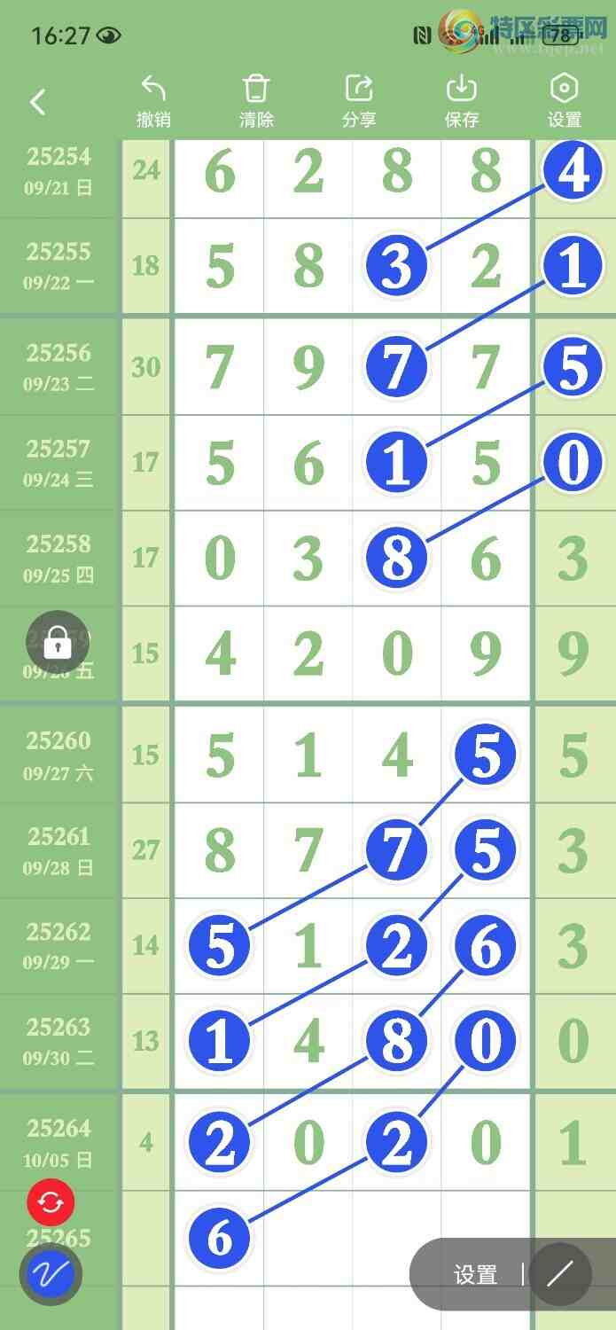 [������] 25265�ڣ����͹�������һ��֮��510 / ����:���� / ����ID:1138626