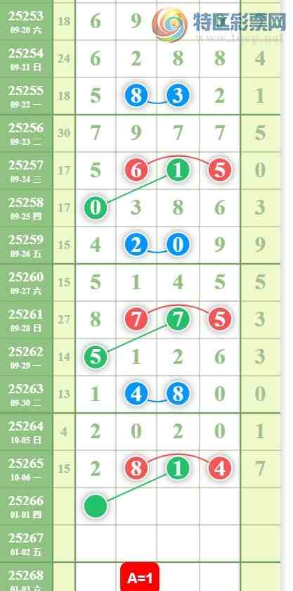 [] 25266ڣ鷳һ422 / :¶ / ID:1139186