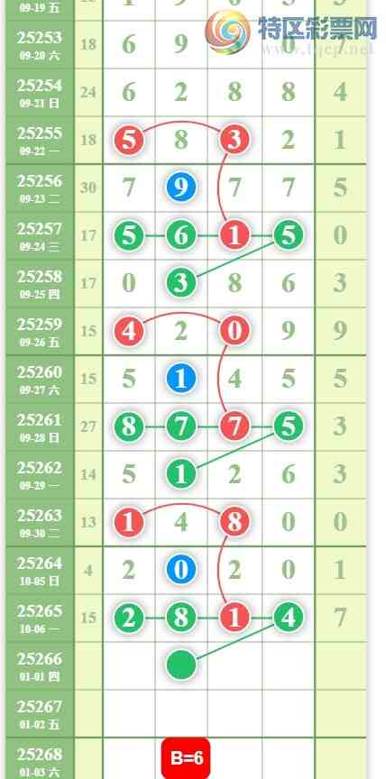 [] 25266ڣ鷳һ130 / :¶ / ID:1139186