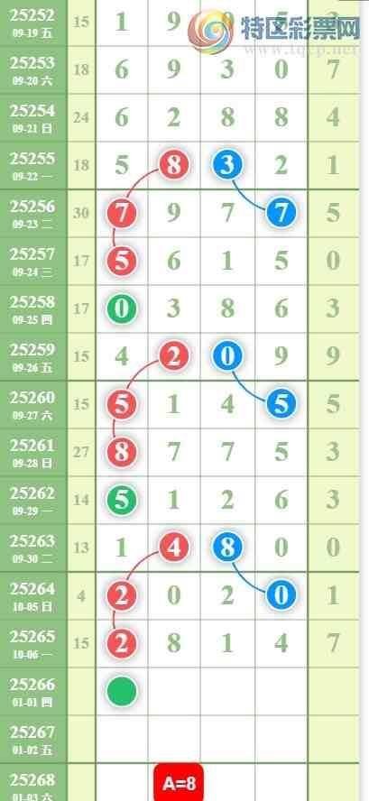 [] 25266ڣ鷳һ268 / :¶ / ID:1139186