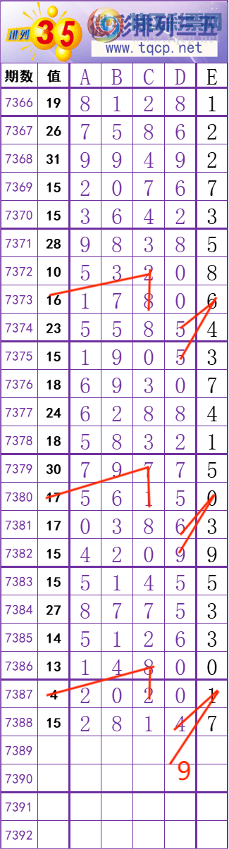 [] 25266ڣ    Ͼ ͼ桿775 / :׼ / ID:1139224