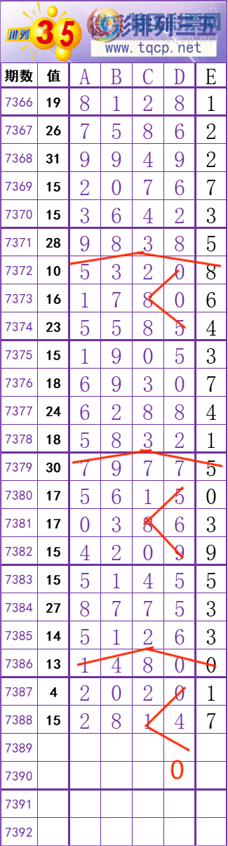 [] 25266ڣ    Ͼ ͼ桿0 / :׼ / ID:1139224