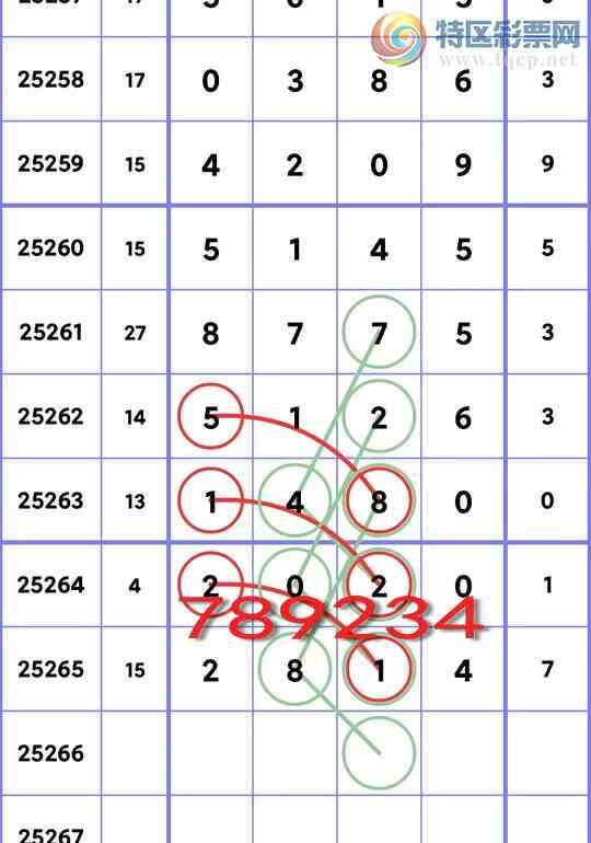 [] 25266:ʮλ,1,3,1,4,3,2Сͼ]689 / : / ID:1139190