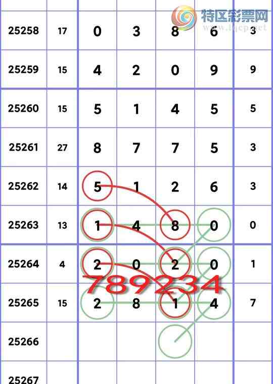 [] 25266:ʮλ,1,3,1,4,3,2Сͼ]649 / : / ID:1139190