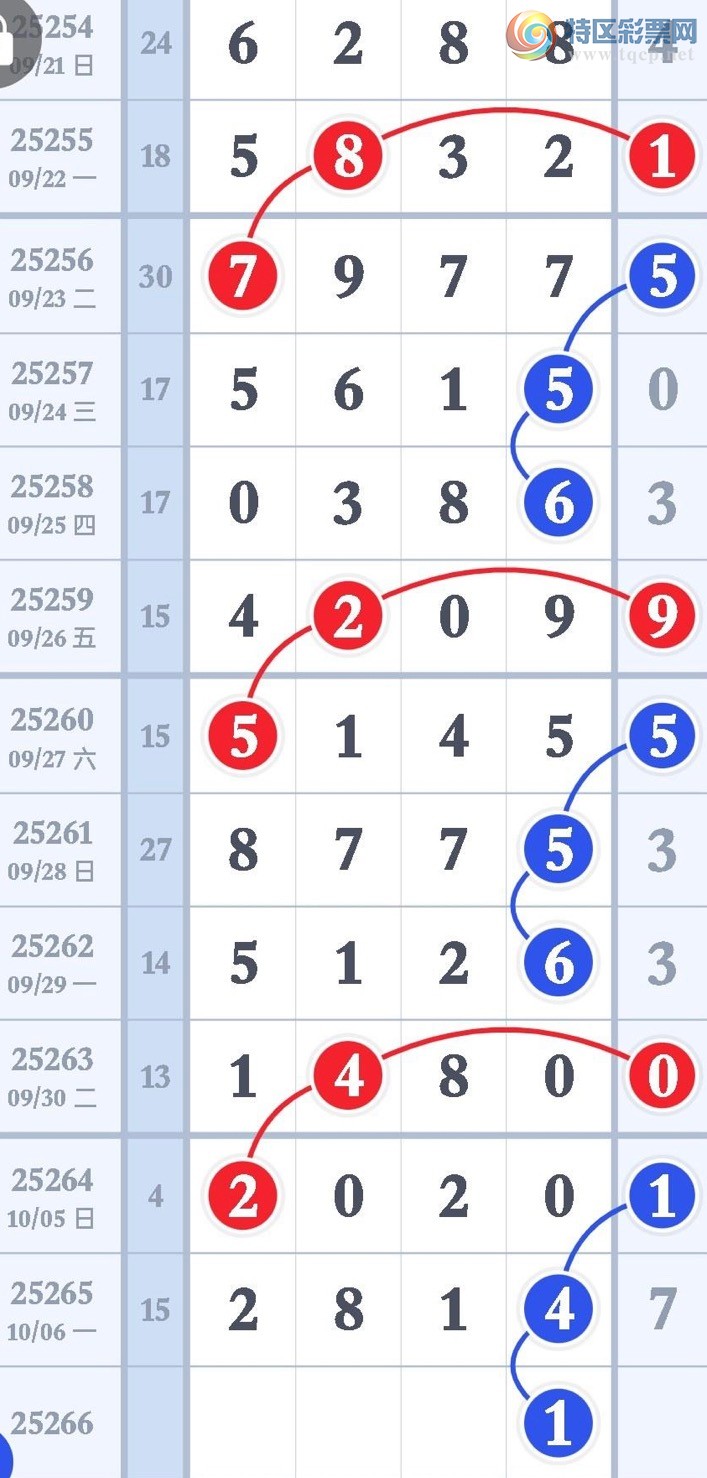 [������] 25266�ڣ���ͷ17׼12�ڣ������ṩ1����ͷ������ͼ�桿16 / ����:������� / ����ID:1139524