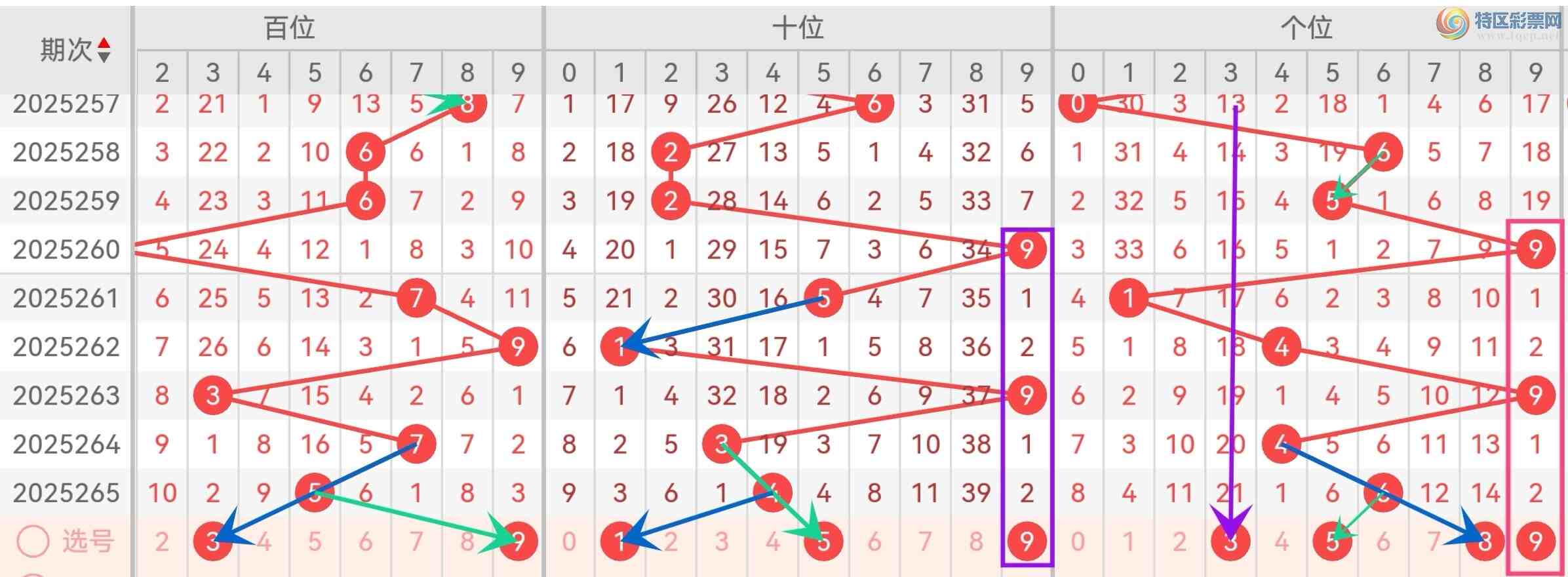 [3D] 25266ڣ鸣3D266ڶλ881 / :顣 / ID:1139572