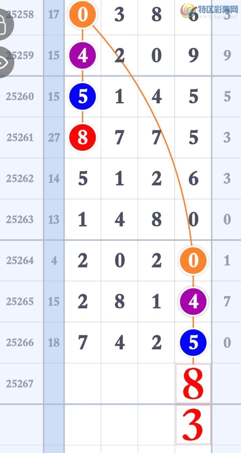 [������] 25267�ڣ���ͷ18׼13�ڣ������ṩ1����ͷ������ͼ�桿312 / ����:������� / ����ID:1139946