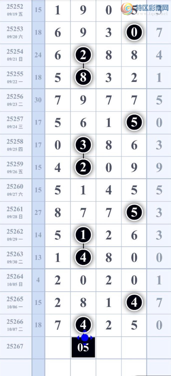 [������] 25267�ڣ���β28��22��1��β׼������ͼ�桿879 / ����:Ī���� / ����ID:1139930