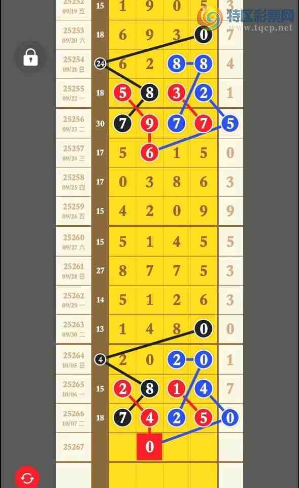 [������] 25267�ڣ��Ʋ��ɵ�����������ͷ��ͼ�桿285 / ����:��������ͷ / ����ID:1139960